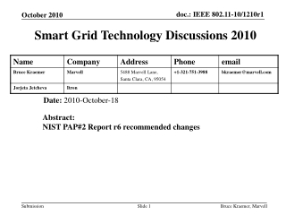 Smart Grid Technology Discussions 2010