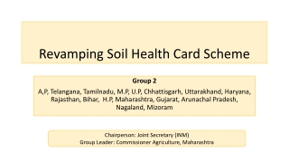 Revamping Soil Health Card Scheme
