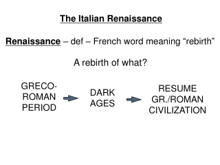 The Italian Renaissance