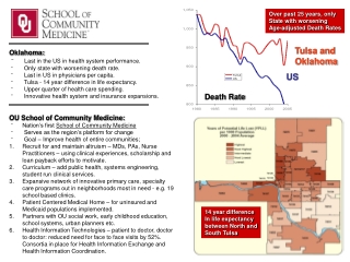 Over past 25 years, only  State with worsening  Age-adjusted Death Rates