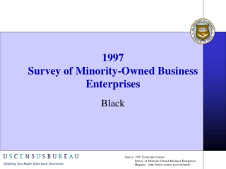 1997 Survey of Minority-Owned Business Enterprises