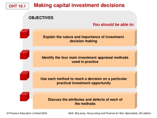 Making capital investment decisions