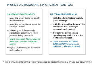 NA EGZAMIN ÓSMOKLASISTY naklejki  z identyfikatorem szkoły (kod kreskowy)*