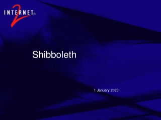 Shibboleth