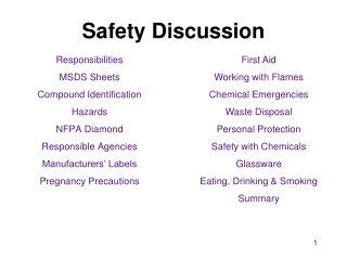 Safety Discussion