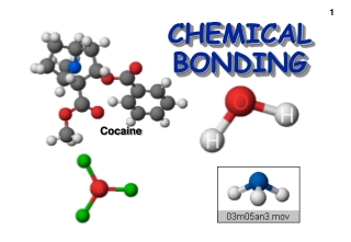 CHEMICAL BONDING