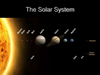 The Solar System