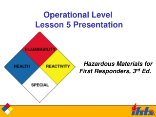 Operational Level   Lesson 5 Presentation