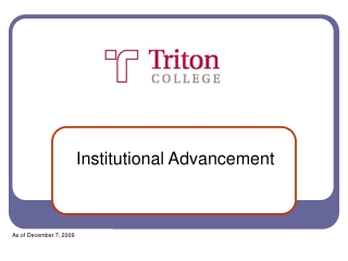 Institutional Advancement