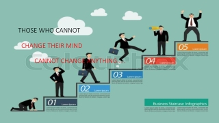 THOSE WHO CANNOT  CHANGE THEIR MIND 	 CANNOT CHANGE ANYTHING…..