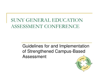 SUNY GENERAL EDUCATION ASSESSMENT CONFERENCE