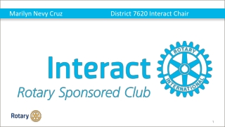 Marilyn  Nevy  Cruz					District 7620 Interact Chair