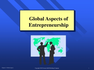 Global Aspects of Entrepreneurship