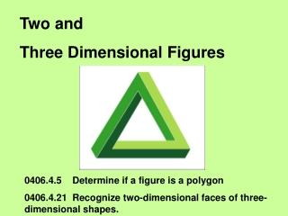 Two and Three Dimensional Figures