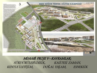 MİMARİ PROJE V--KAVRAMLAR ;  SÜRDÜRÜLEBİLİRLİK,          KALİTELİ ZAMAN,