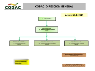 COBAC  DIRECCIÓN GENERAL