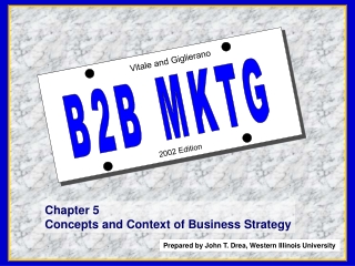 B2B MKTG