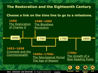 The Restoration and the Eighteenth Century