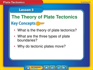 Lesson 3 Reading Guide - KC