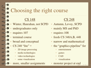 Choosing the right course