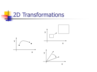 2D Transformations