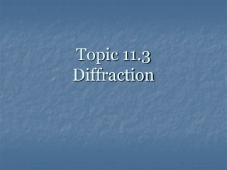 Topic 11.3 Diffraction