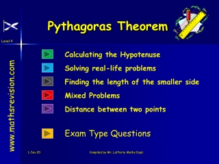 Pythagoras Theorem