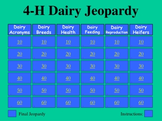 4-H Dairy Jeopardy