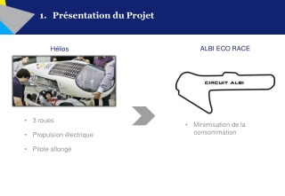 1.	Présentation du Projet