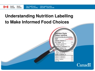 Understanding Nutrition Labelling  to Make Informed Food Choices