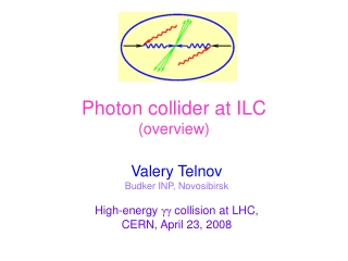 Photon collider at ILC (overview)