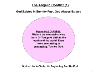 God Existed in Eternity Past, God Always Existed