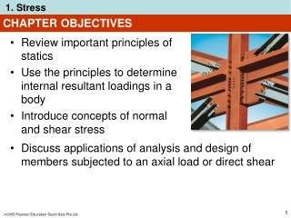 CHAPTER OBJECTIVES
