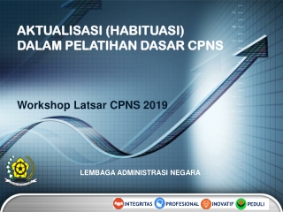 AKTUALISASI (HABITUASI)  DALAM  PELATIHAN DASAR CPNS