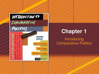 Introducing  Comparative Politics