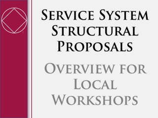 Service System Structural Proposals