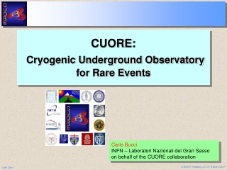 CUORE: Cryogenic Underground Observatory for Rare Events