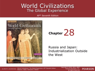 Russia and Japan: Industrialization Outside the West