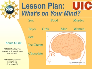 Lesson Plan: What’s on Your Mind?