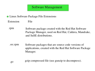 Software Management