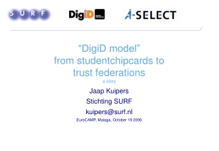 “DigiD model” from studentchipcards to  trust federations a story