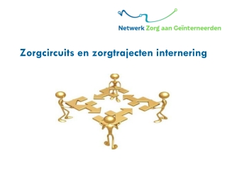 Zorgcircuits en zorgtrajecten internering