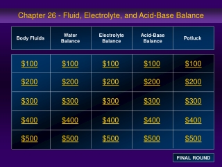 Chapter 26 - Fluid, Electrolyte, and Acid-Base Balance