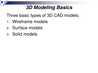 3D Modeling Basics