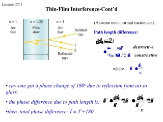 Thin-Film Interference-Cont’d