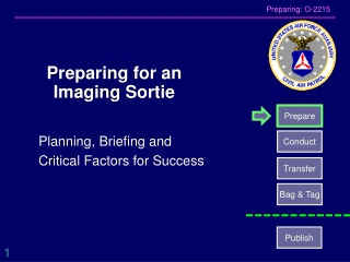 Preparing for an Imaging Sortie