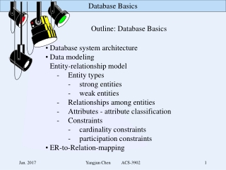 Outline: Database Basics Database system architecture Data modeling 	Entity-relationship model