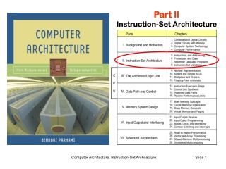 Part II Instruction-Set  Architecture