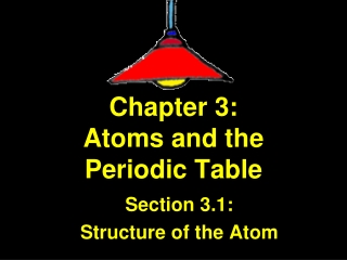 Chapter 3:  Atoms and the Periodic Table