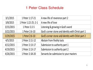 1 Peter Class Schedule